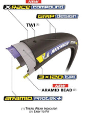 Load image into Gallery viewer, Power Road TS TLR Tire 700 x 28 Clincher, Folding