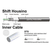 Load image into Gallery viewer, Universal Sport Shift Cable Kit
